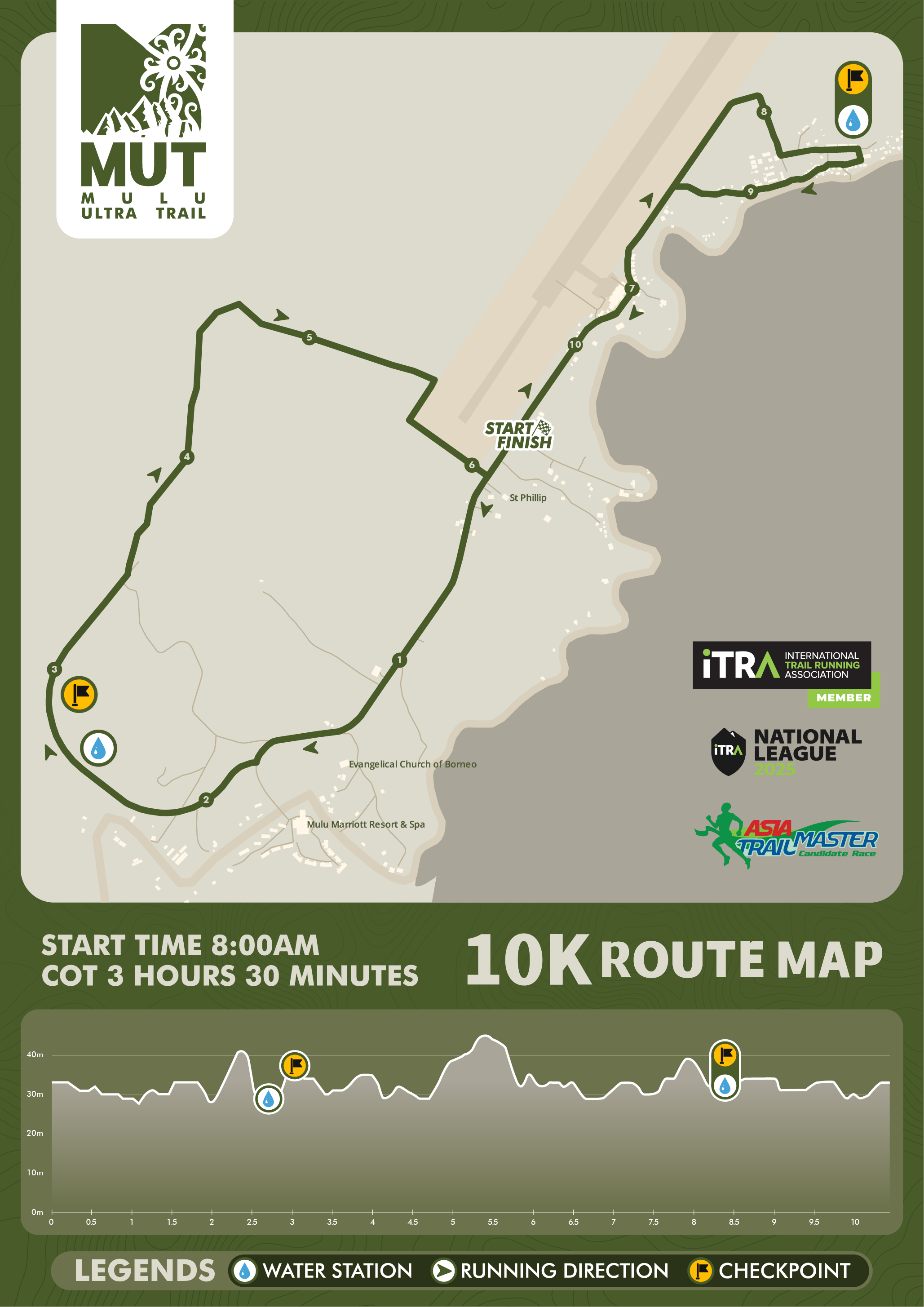 10KM Route Map